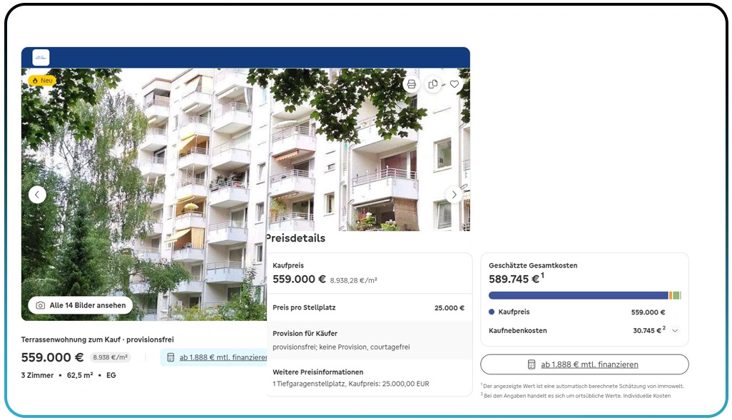 Measuring Rental Profitability and Sales Performance