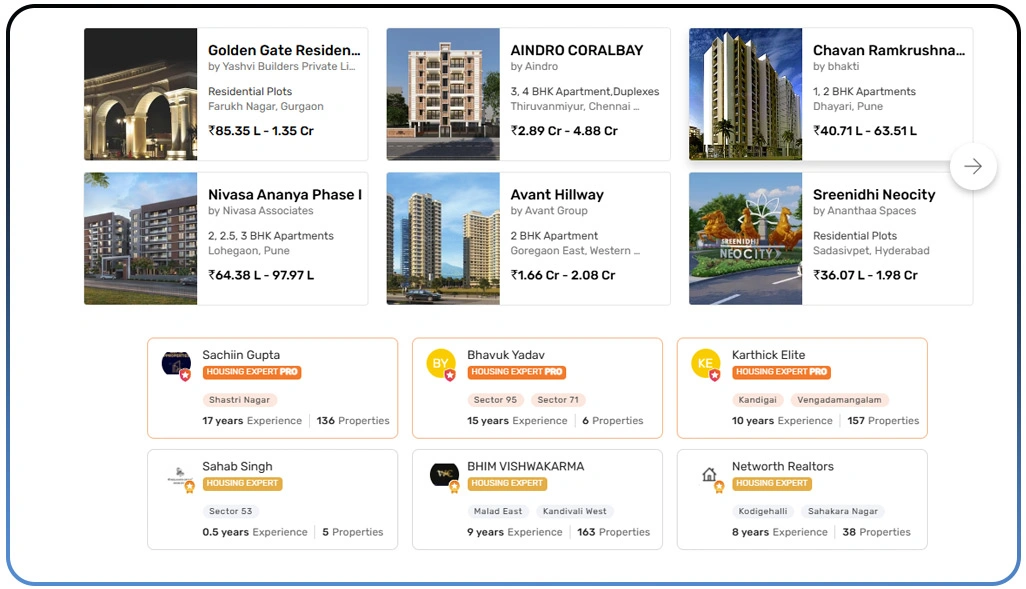 Limitations of Traditional Property Research Limitations of Traditional Property Research