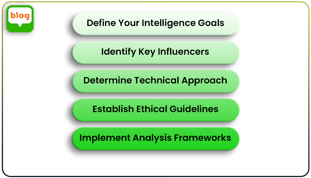 Getting-Started-with-Naver-Influencer-Intelligence Getting-Started-with-Naver-Influencer-Intelligence