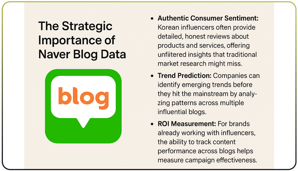 The-Strategic-Importance-of-Naver-Blog-Data The-Strategic-Importance-of-Naver-Blog-Data
