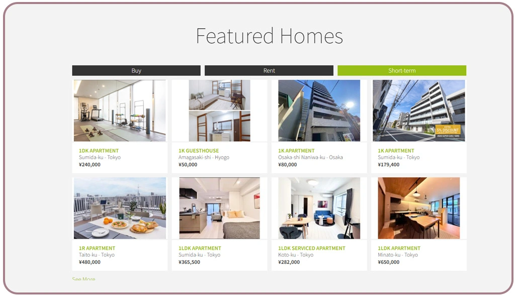 Understanding How Regional Property Values Differ Across Key Japanese Cities