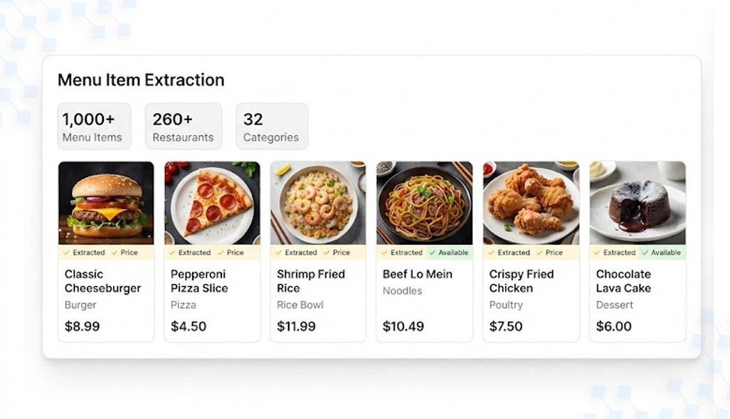 Strategies for converting restaurant information into insights