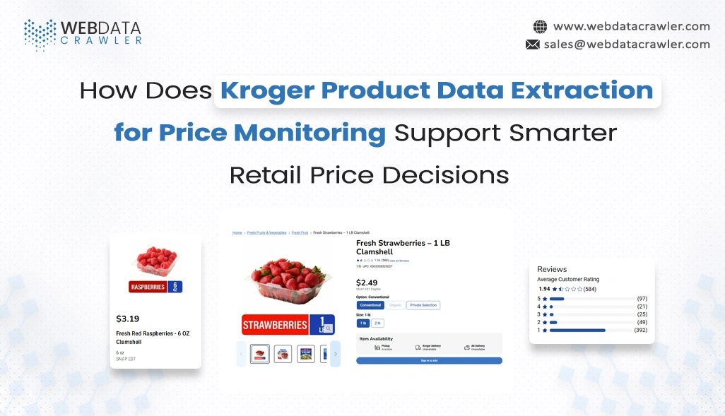 How Does Kroger Product Data Extraction for Price Monitoring Support Smarter Retail Price Decisions?