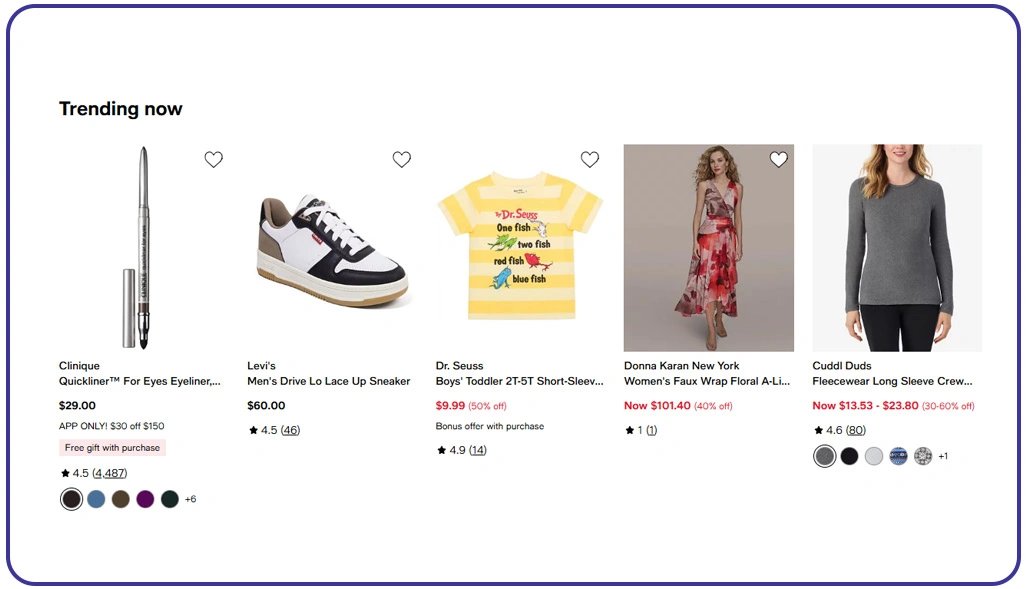 Understanding Seasonal Product Demand Through Retail Data Insights