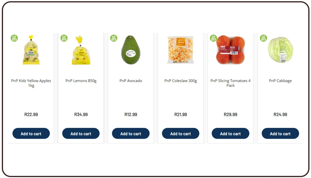 Understanding Consumer Purchase Behavior Across Grocery Categories