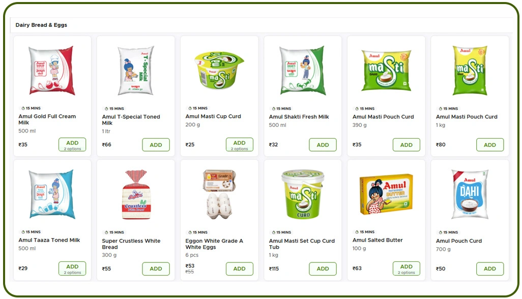 Automated FMCG Inflation Analytics and Data Modeling Systems