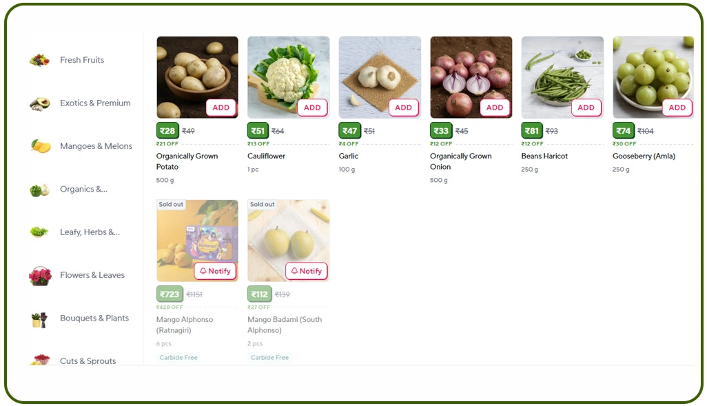 Structured Multi-Platform Retail Pricing Intelligence Systems