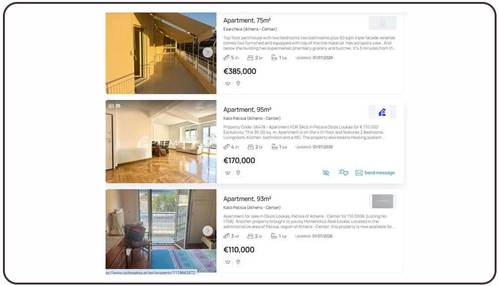 Enhancing Strategic Decisions Through Reliable Housing Intelligence