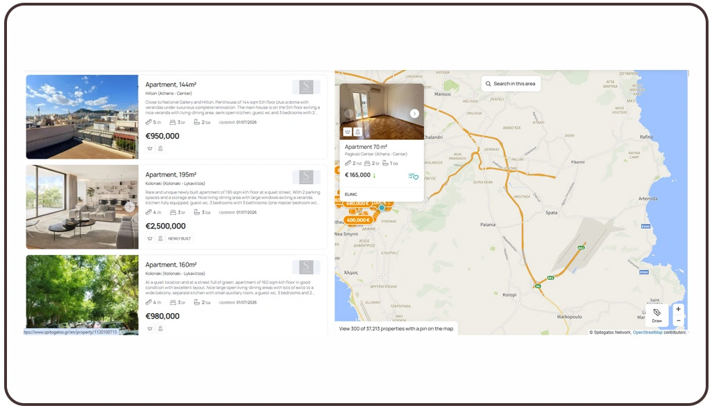 Supporting Smarter Investment Planning With Accurate Data