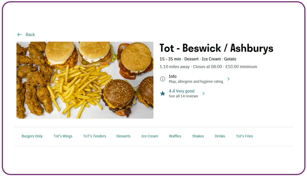 Optimizing Menu Offerings with Real-Time Performance Analytics