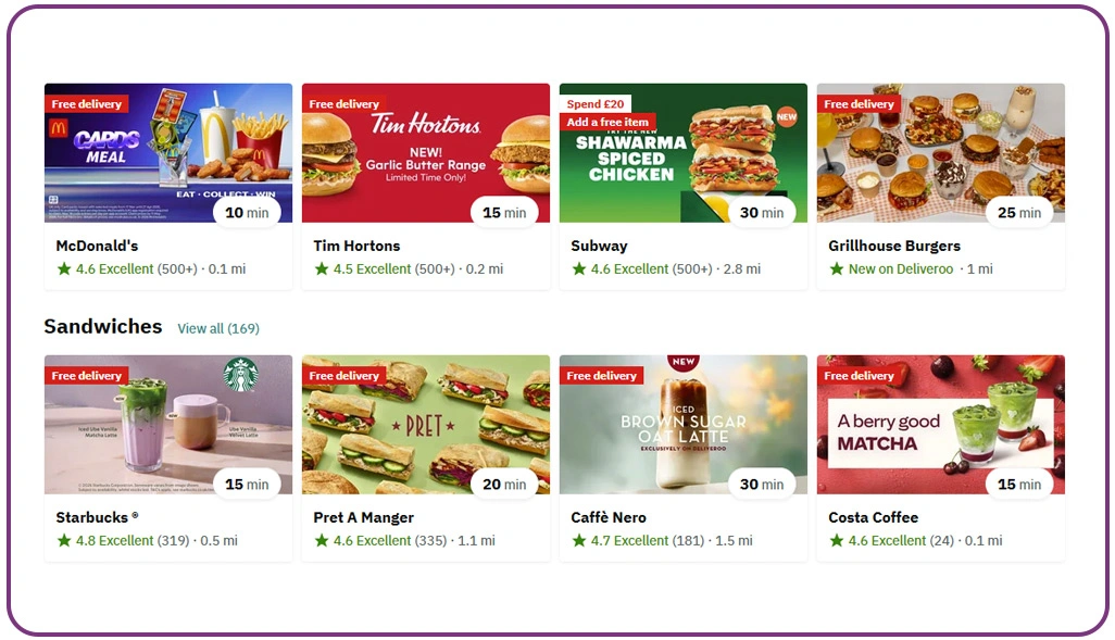 Understanding Pricing Gaps Through Detailed Market Insights