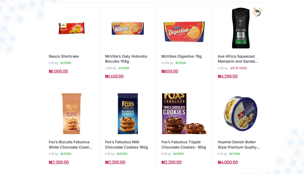 Strategic Regional Signals Guide Smarter Nigerian FMCG Expansion Planning