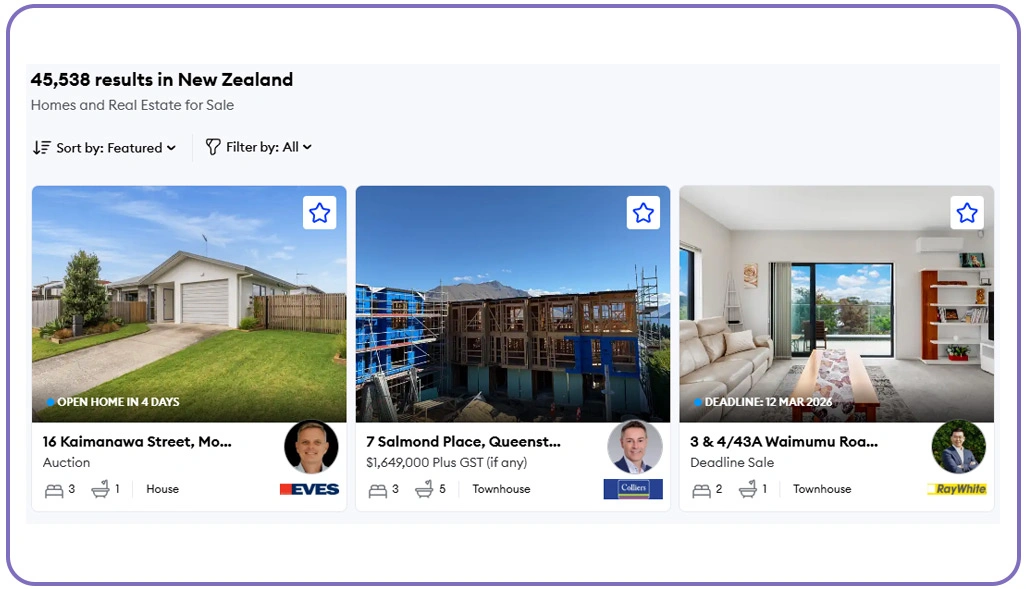 Understanding Regional Property Value Changes Across New Zealand Markets