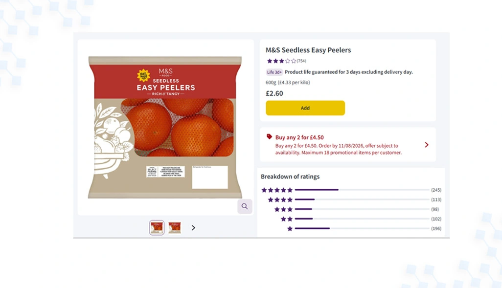 Strengthening Product Evaluation With Comprehensive Market Comparisons