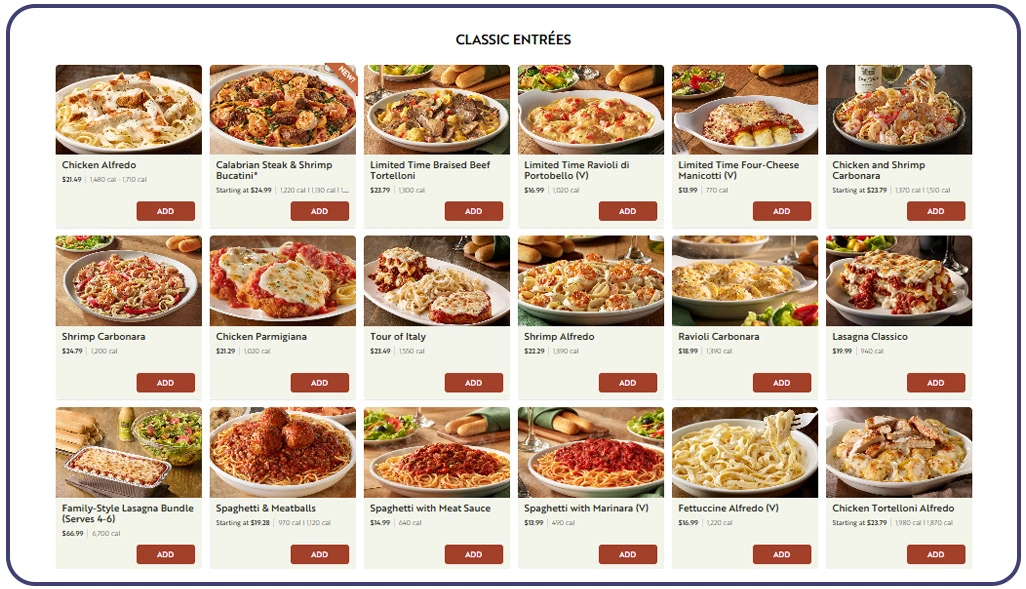 Identifying Shifting Consumer Footfall Across Key Zones