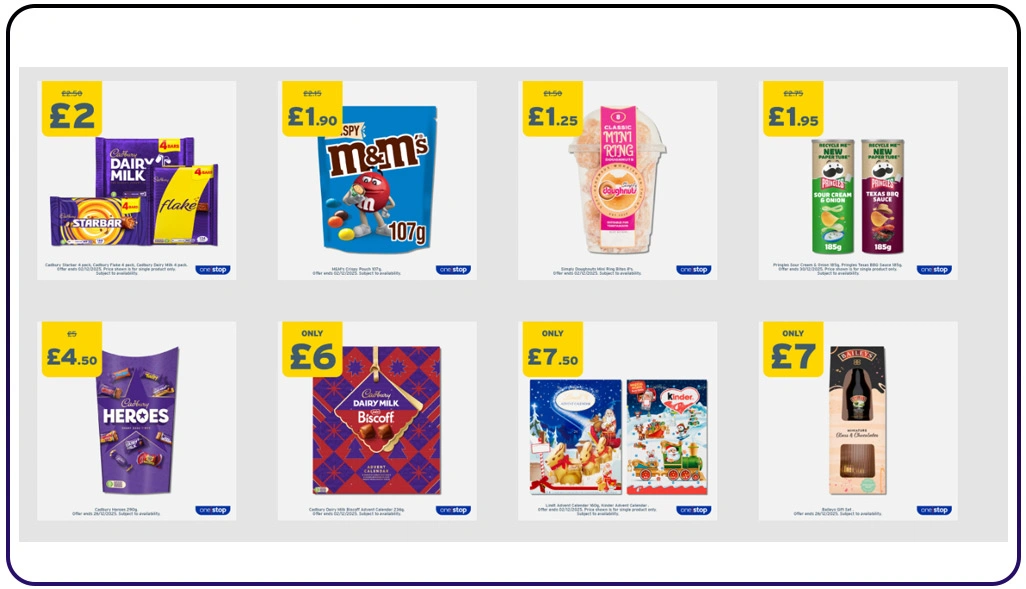 Strengthening Multi-Store Planning With Accurate Data Insights