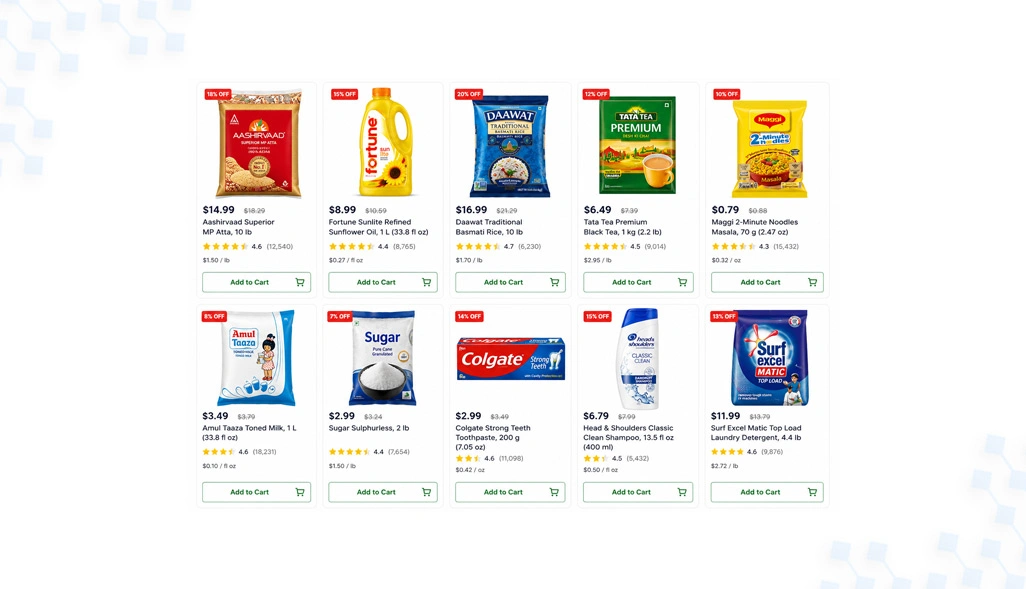 Navigating Constant Retail Pricing Shifts Across Expanding Digital Marketplaces