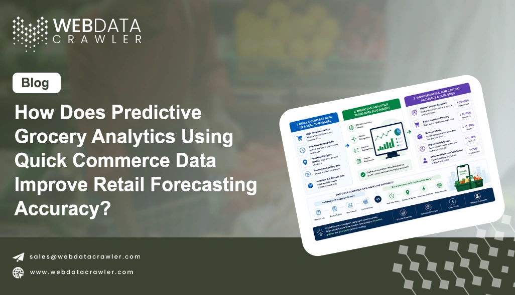 Predictive Grocery Analytics Using Quick Commerce Data
