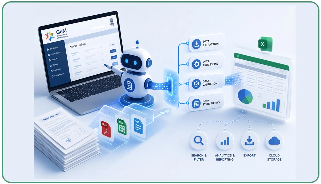 Enhancing Tender Discovery Through Advanced Opportunity Assessment