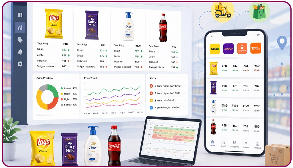 Improving Retail Visibility Through Advanced Pricing Intelligence