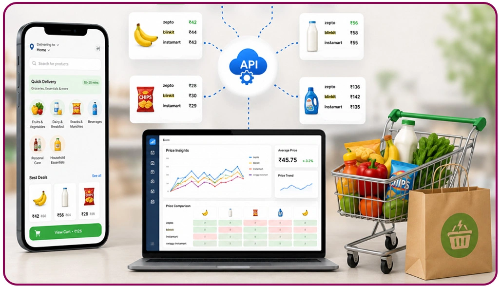 Strengthening Retail Operations With Automated Data Collection