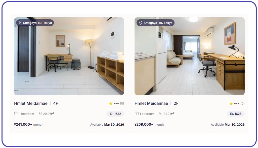 Understanding Regional Price Movements and Buyer Demand Patterns Effectively