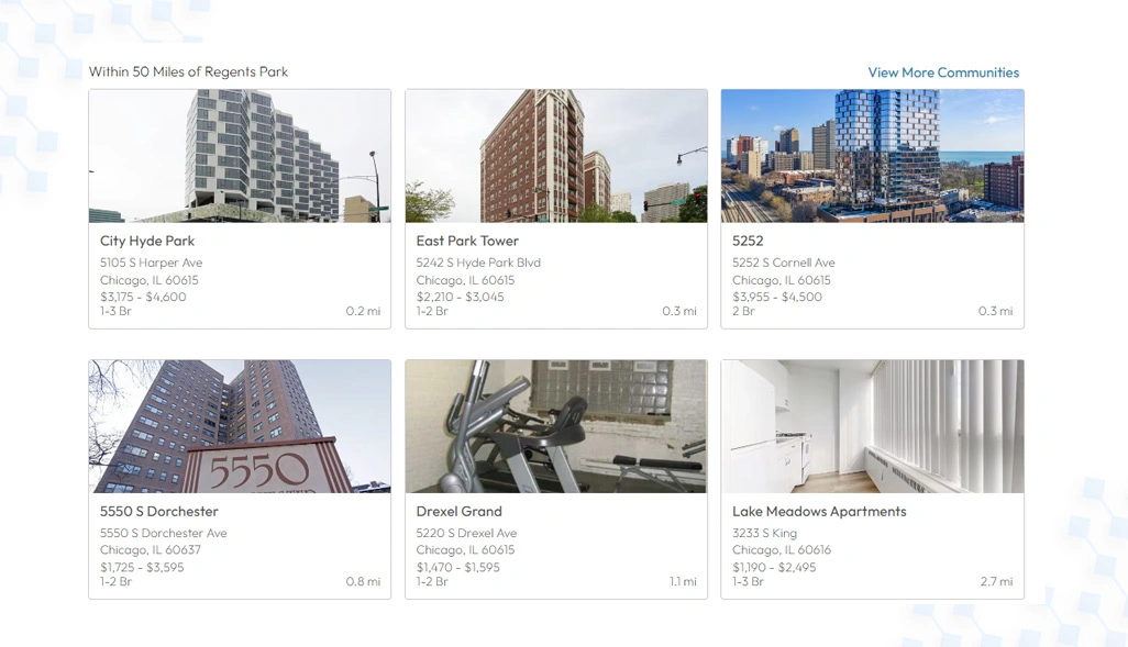 Sharper market signals through consistent property pricing intelligence and analysis
