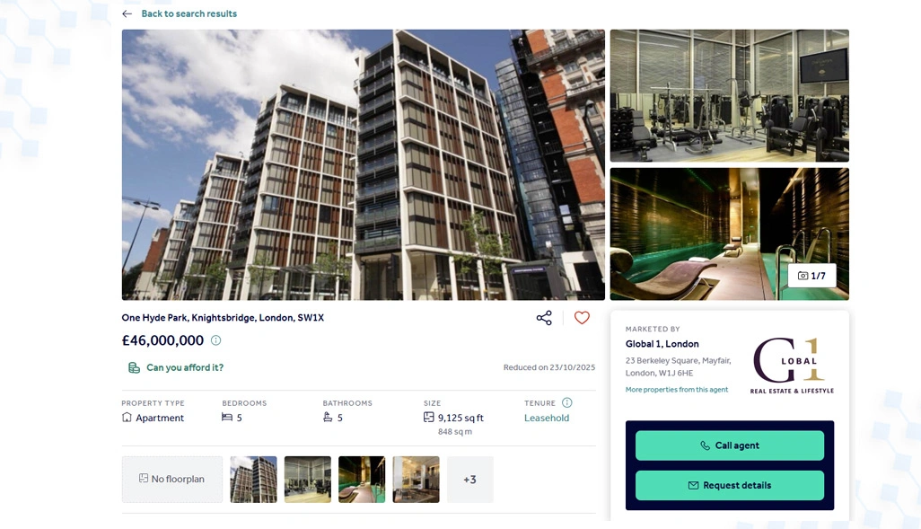 Strategic insights across dynamic property markets worldwide