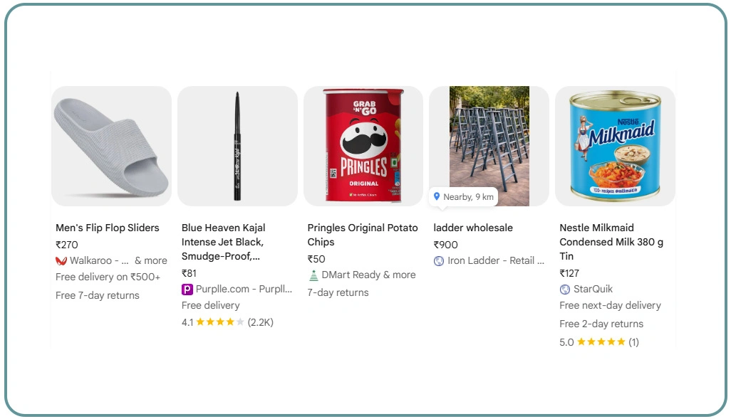 Strengthening Product Visibility Across Diverse Digital Channels
