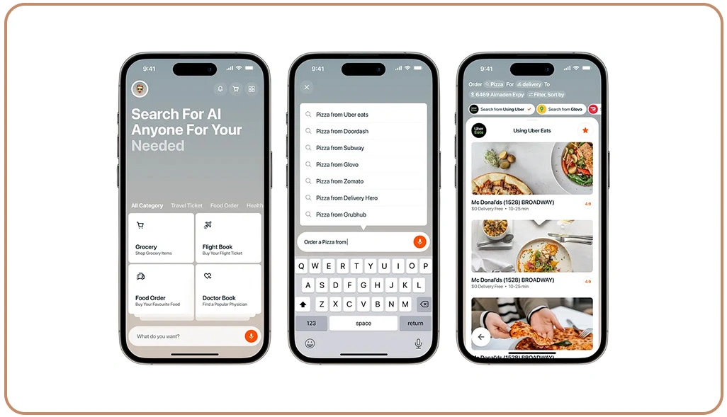 Evaluating Pricing Strategies and Customer Ordering Behavior Trends