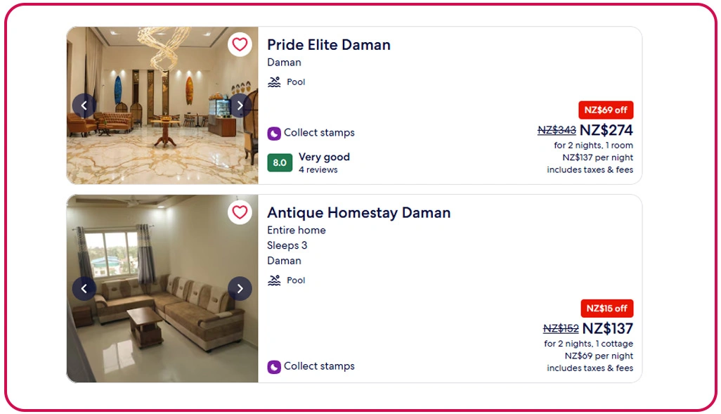 Evaluating Competitive Behavior in Hotel Markets