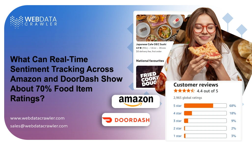 What Can Real-Time Sentiment Tracking Across Amazon and DoorDash Show About 70% Food Item Ratings? What Can Real-Time Sentiment Tracking Across Amazon and DoorDash Show About 70% Food Item Ratings?