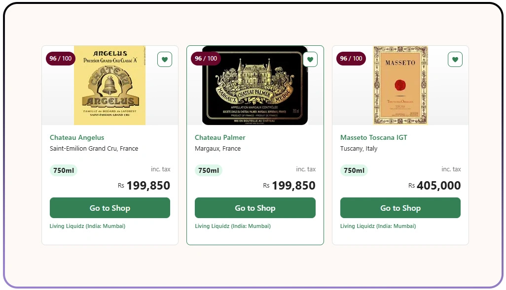 Understanding Collector Preferences and Vintage Demand Patterns