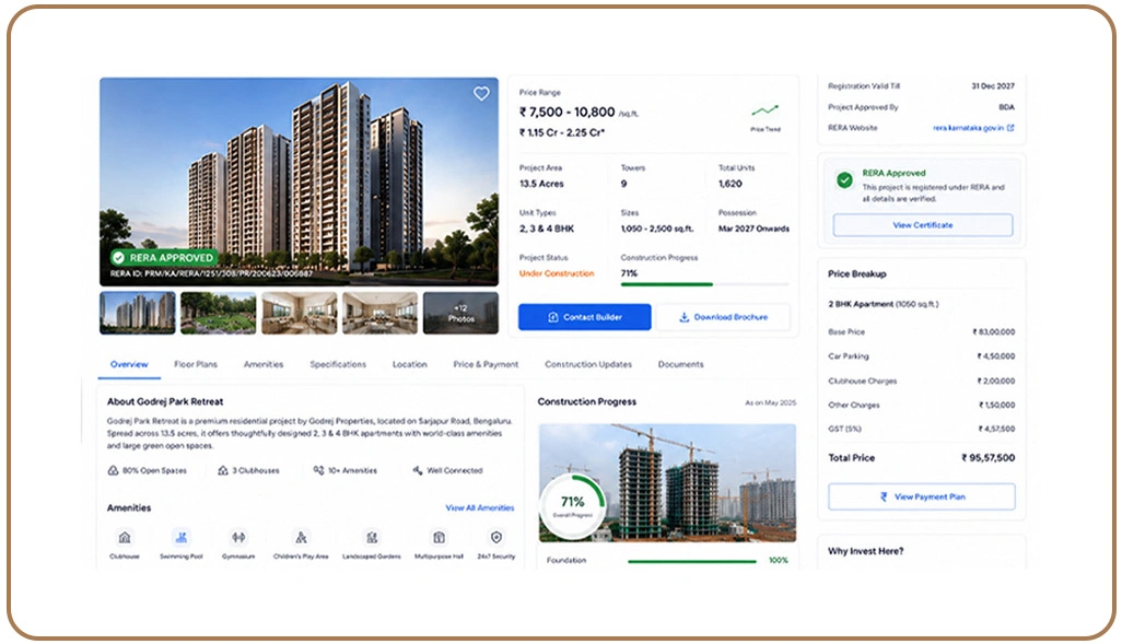 Enhancing Market Visibility Through Project Listing Intelligence Systems