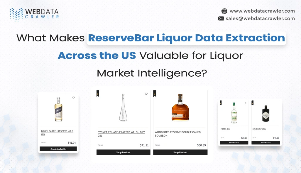 What Makes ReserveBar Liquor Data Extraction Across the US Valuable for Liquor Market Intelligence?