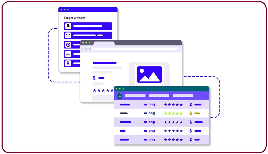 Building Greater Customer Confidence Through Responsible Collection Methods