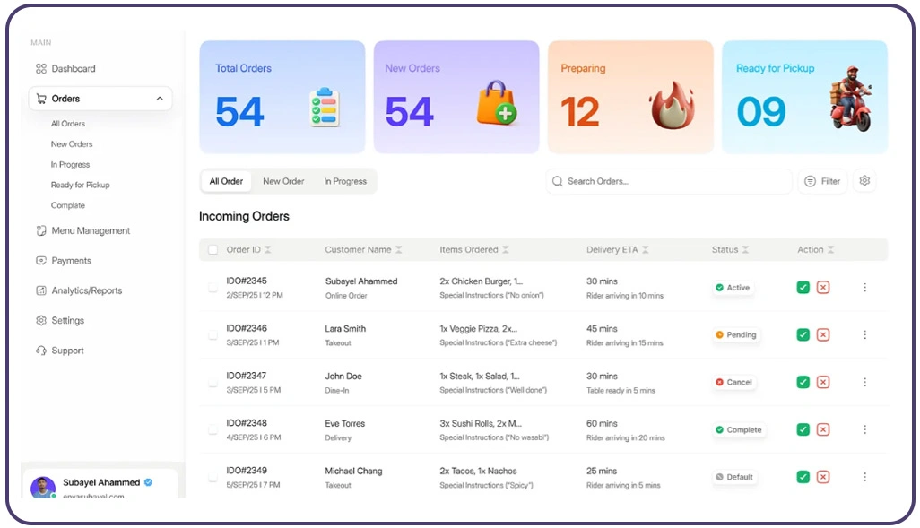 Strengthening Pricing Models and Availability Intelligence in Delivery Networks