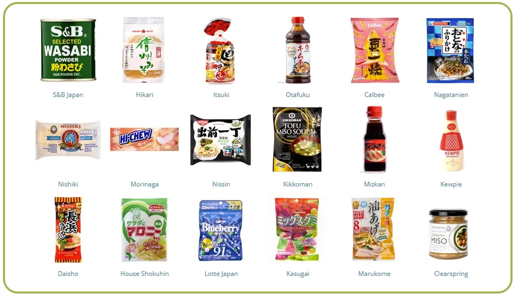 Understanding Competitive Pricing Differences Across Multiple Retail Platforms