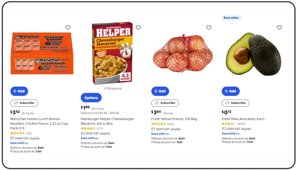 Understanding Digital Ordering Patterns Through Menu Tracking Systems
