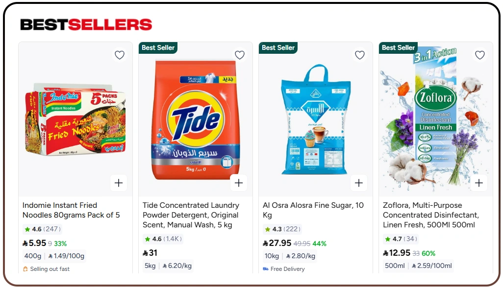 Understanding Rapid Market Shifts in Consumer Purchases