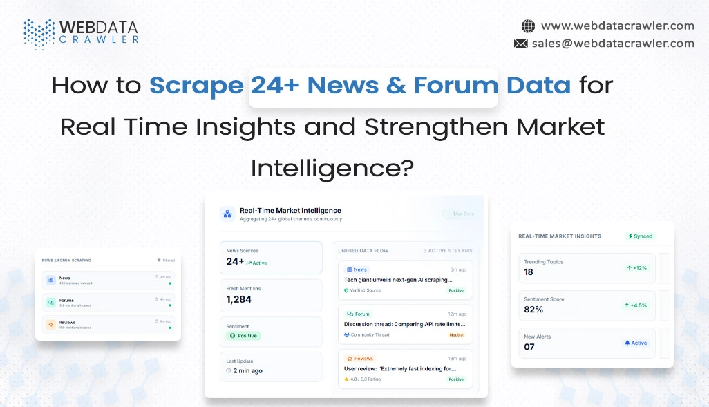 Scrape 24+ News & Forum Data for Real Time Insights