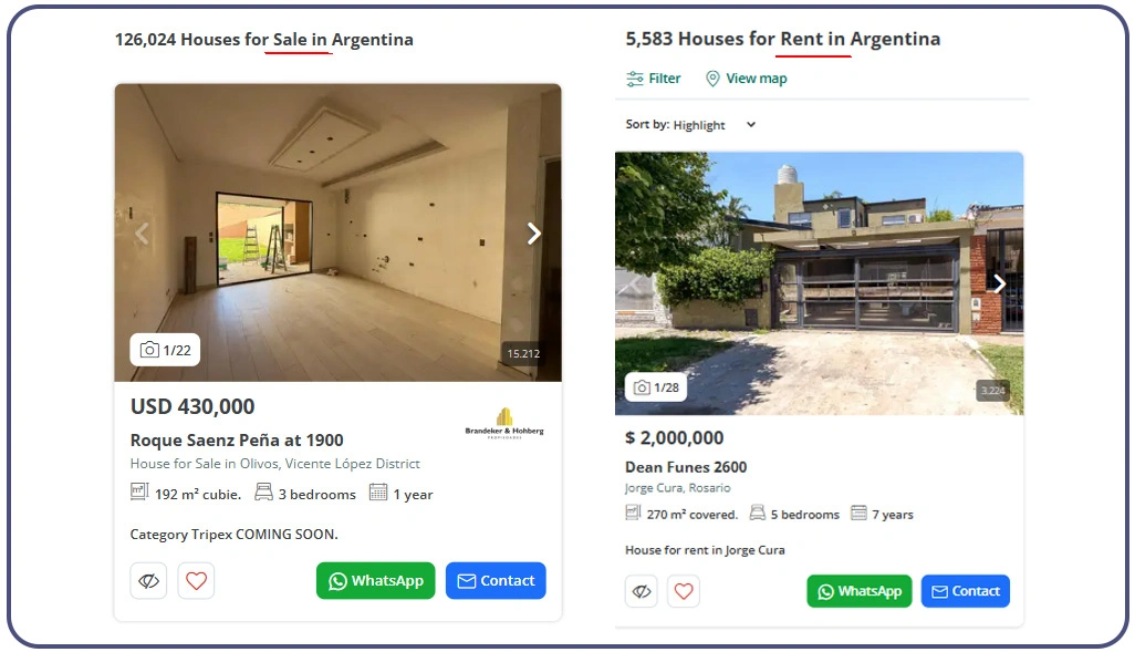 Investment Patterns Between Rental and Ownership Segments