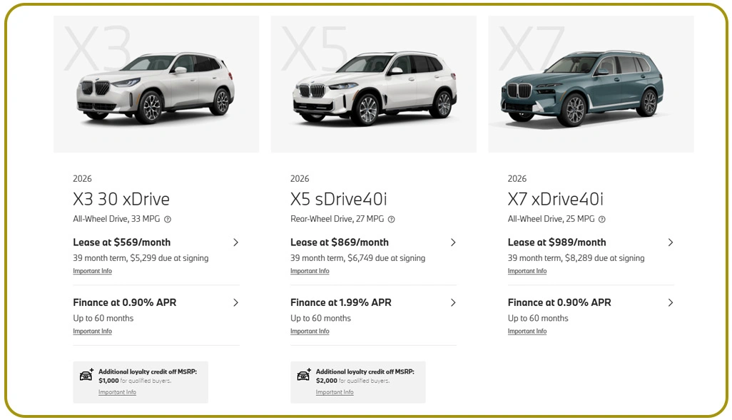 Addressing Pricing Instability Through Continuous Market Monitoring Methods