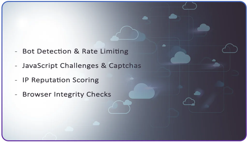 Understanding-Cloudflare’s-Protection-Why-It-Matters Understanding-Cloudflare’s-Protection-Why-It-Matters