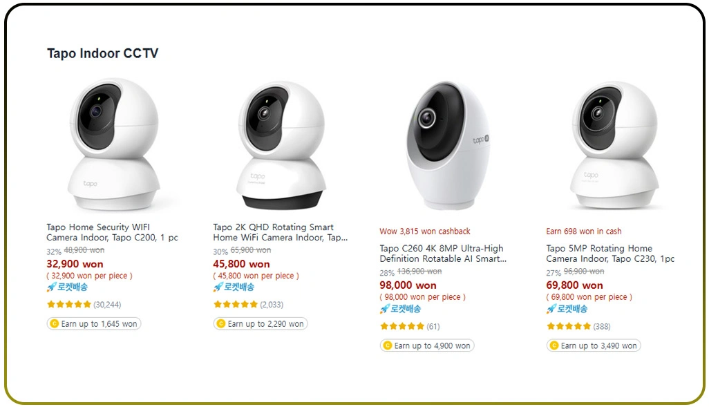 Utilizing Comprehensive Data Sets to Strengthen Retail Strategies