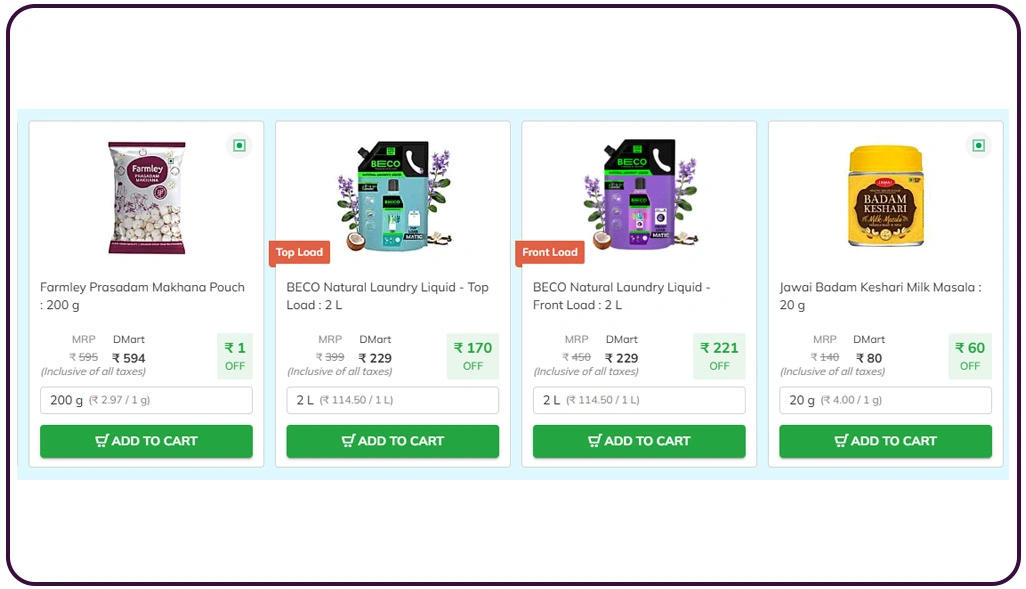 Enhancing Product Offerings Through Detailed Grocery Data Tracking