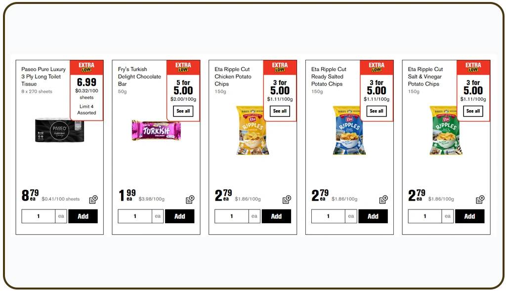 Analyzing Regional Supply Shortages and Consumer Demand Variations