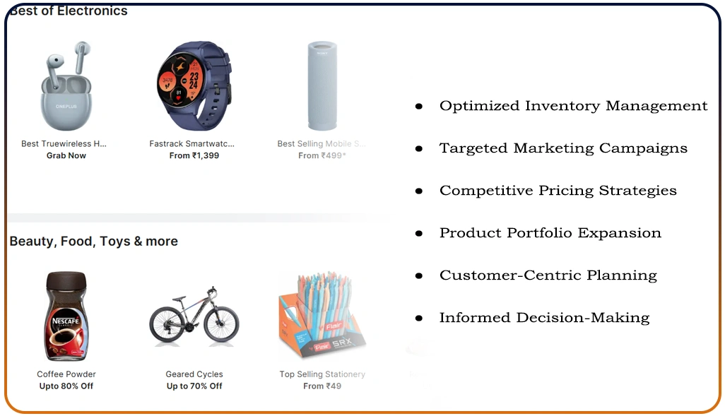 Leveraging Product Trends for Strategic Advantage Leveraging Product Trends for Strategic Advantage