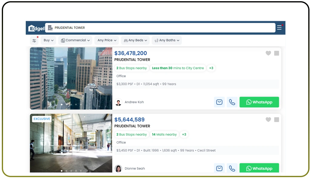 Understanding Market Movements Through Detailed Property Insights