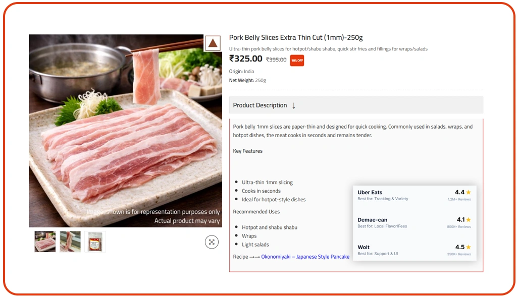 Building Customer-Centric Strategies Using Real-Time Behavioral Insights